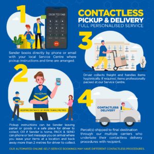 Infographic Contactless Delivery 1080x1080px Pack and Send V2